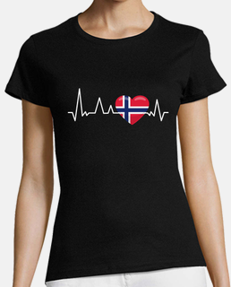 norway flag heartbeat vacation gift