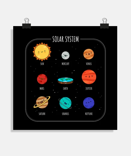 Poster nouvelle affiche du système solaire