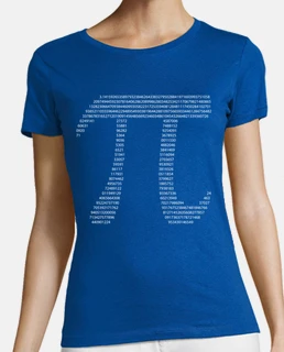 Número Pi