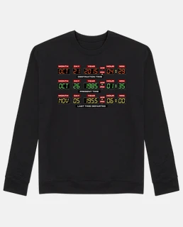 pannello di controllo delorean