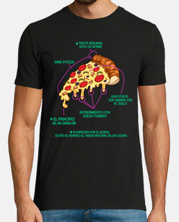 Partes De La Pizza