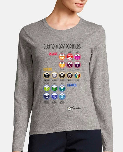 Tee-shirt particules élémentaires ❍ (arrière-plan