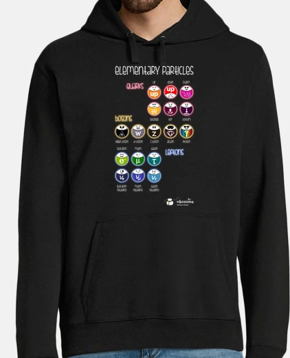 Sweat particules élémentaires ❍ (fonds sombre