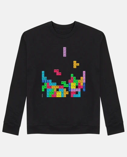 Hoodie periodic table