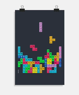 periodic table