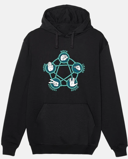 Sudadera Piedra, Papel, Tijera, Lagarto o Spock