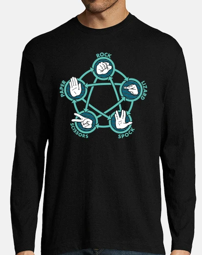 T-shirt pietra ape  forbice  lucertola o spock