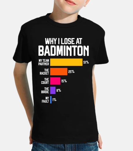 Ropa por qué pierdo en bádminton