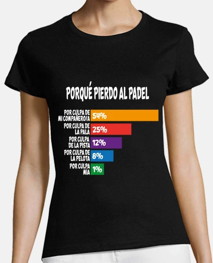 Camiseta Porque Pierdo Padel Divertido Jugador