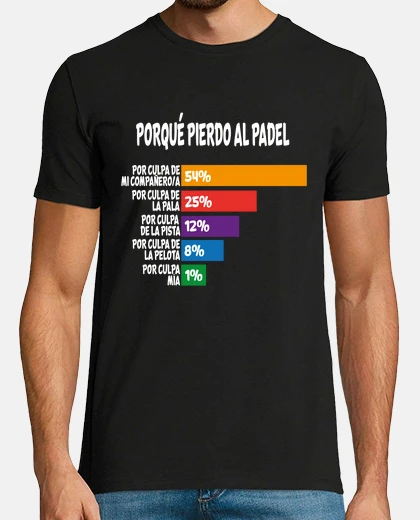 Camiseta Porque Pierdo Padel Divertido Jugador