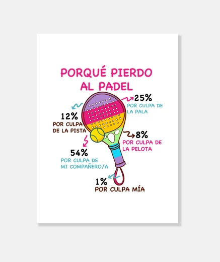 Tableau pourquoi je perds le plaisir du padel