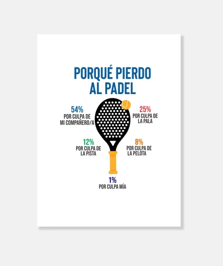 Tableau pourquoi je perds le plaisir du padel