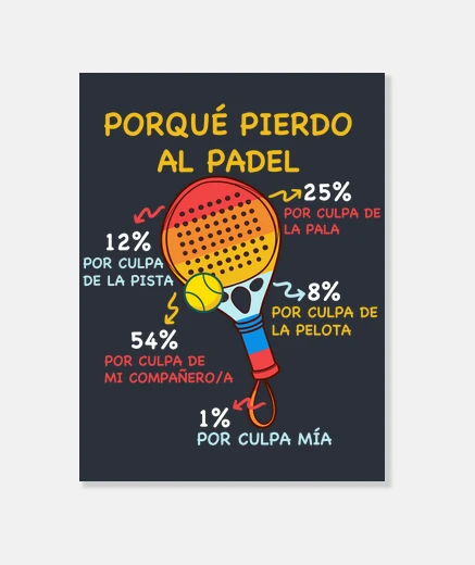 Tableau pourquoi je perds le plaisir du padel