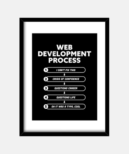 Cuadro proceso de desarrollo web codificación 