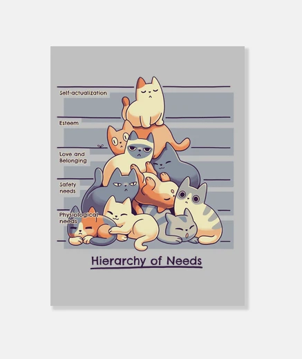 Wall psychology with cats canvas print