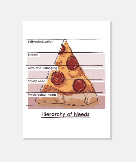 Wall pyramid psychology pizza