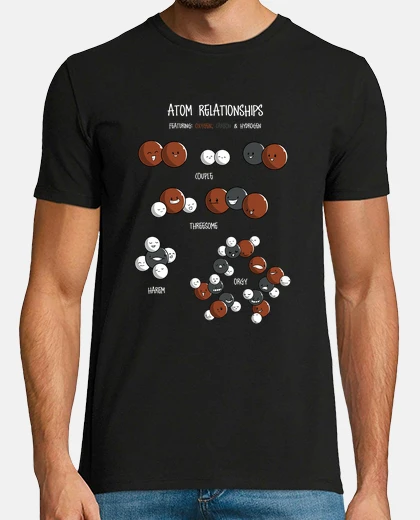Tee-shirt relations atomiques