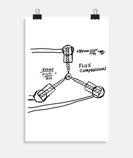 return to the future: fluzo condenser