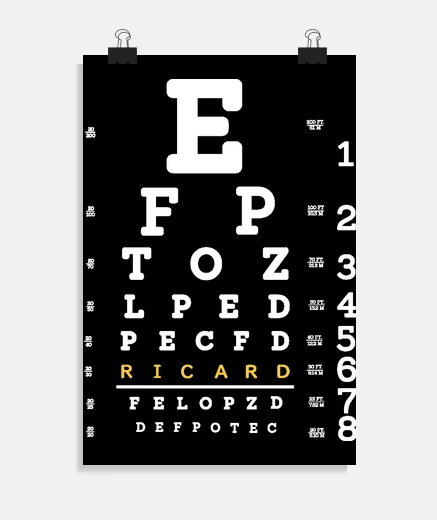 Poster RICARD test