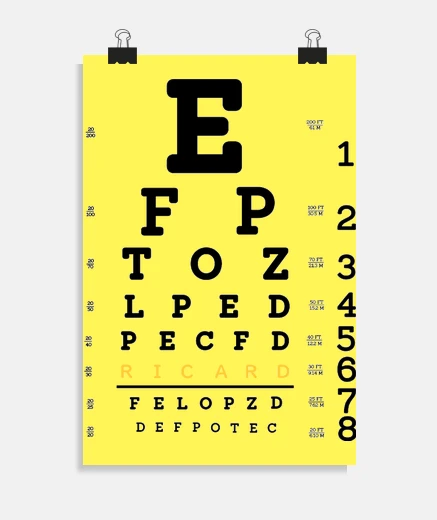 Poster RICARD test