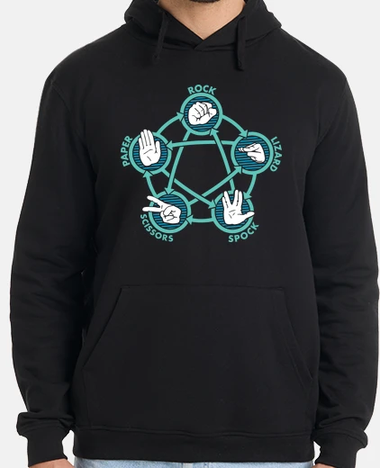 Hoodie Rock, Paper, Scissors, Lizard or Spock