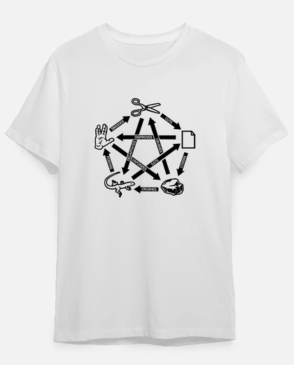 Rock paper scissors lizard spock t-shirt | tostadora