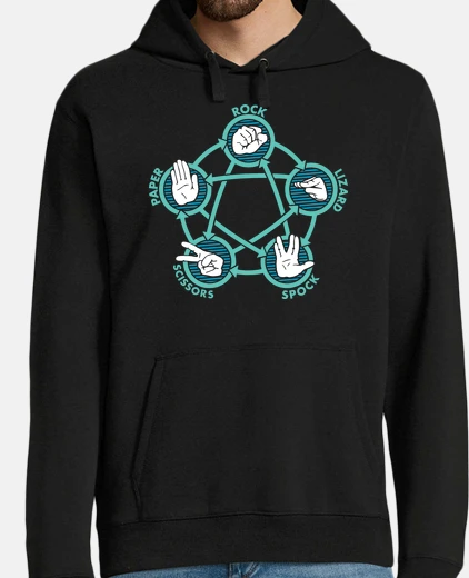 Felpa Sasso, Carta, forbice, Lizard, Spock