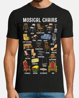 Sillas Musicales Tipos de Música Inglés