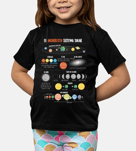 Ropa Sistema Solar