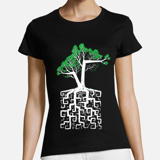 square root - square root