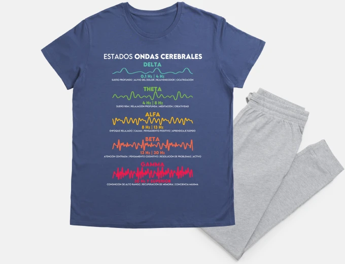 Pajama states brain waves dream meditation neurons brain