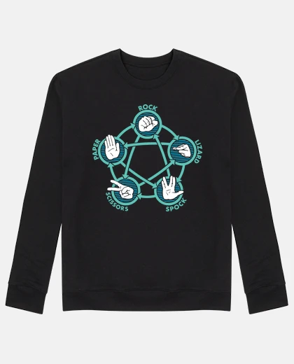 Hoodie stone, paper, scissors, lizard or spock