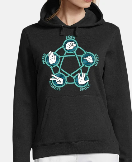 Hoodie stone, paper, scissors, lizard or spock