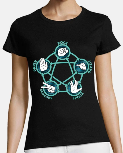 T-shirt stone, paper, scissors, lizard or spock