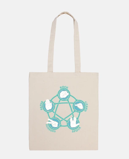 Bag stone, paper, scissors, lizard or spock
