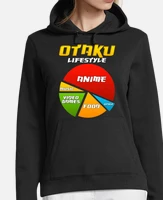Sudaderas de otakus sale