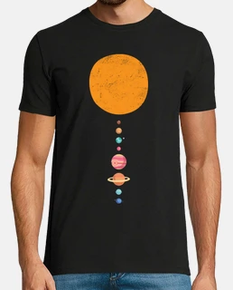 Système solaire planètes et soleil