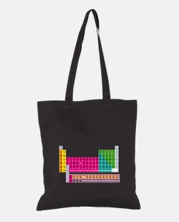 Tabla Periódica