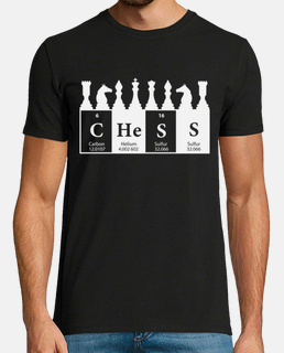 tabla periódica de ajedrez