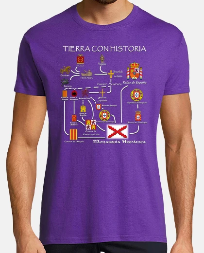 Tee-shirt Terre d'histoire