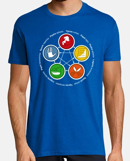 The Big Bang Theory, Rock, Paper, Scisso