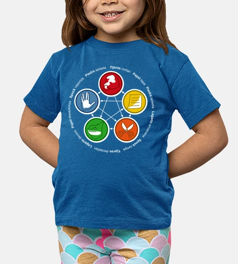 Ropa The Big Bang Theory, Rock, Paper, Scisso