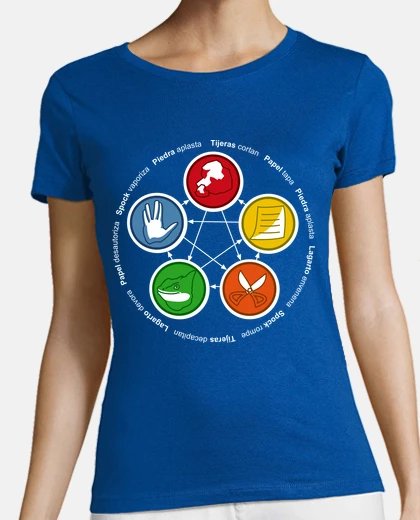 Playera The Big Bang Theory: Rock, Paper, Scisso