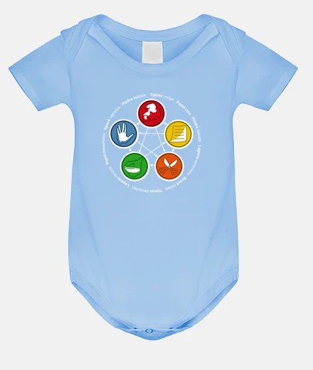 Kids the big bang theory: rock, paper, scisso