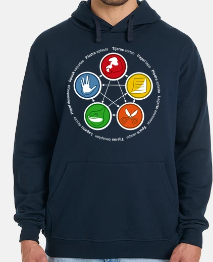 Sudadera The Big Bang Theory: Rock, Paper, Scisso