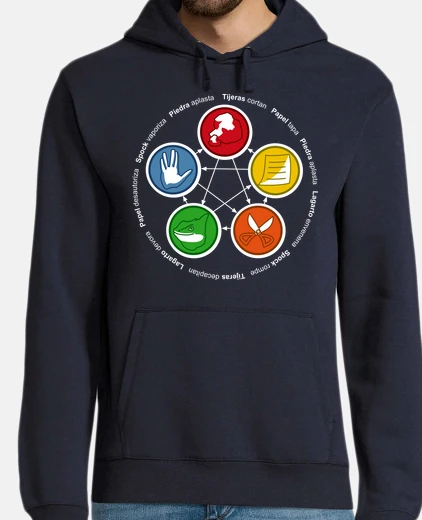 Sudadera The Big Bang Theory, Rock, Paper, Scisso