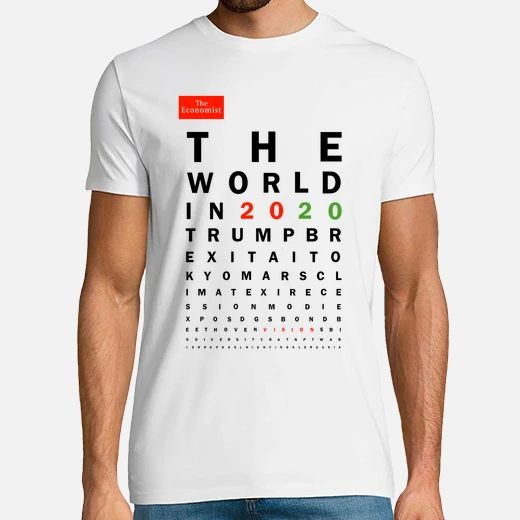 the world in 2020