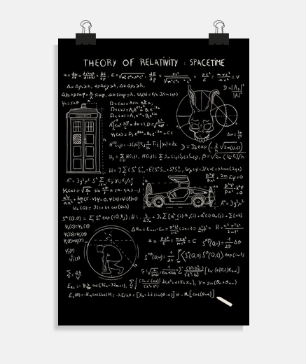 Poster théorie de la relativité