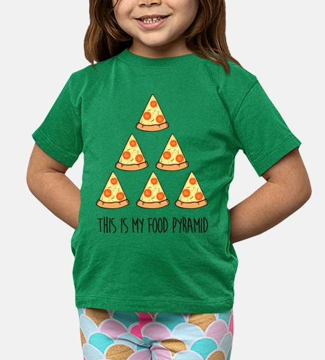 Ropa This is my food pyramid