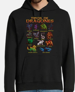 tipi di giochi di giochi di ruolo dei d
